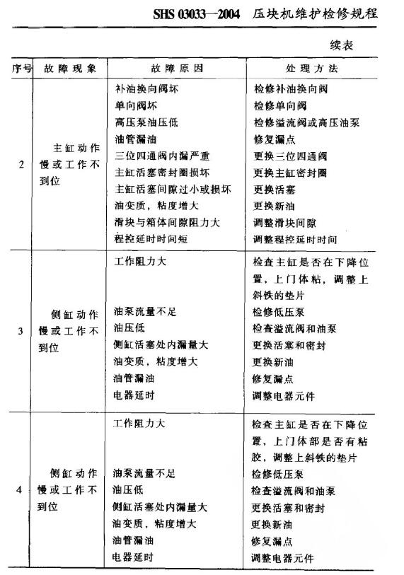 ��Ҋ�����c̎��