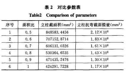 ���ȅ�����