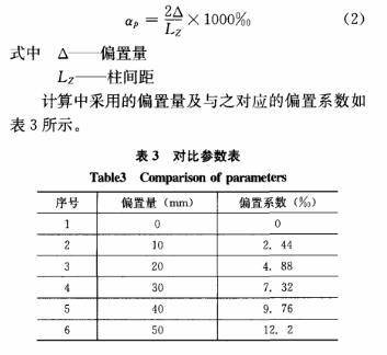 ���ȅ�����